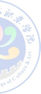 开拓进取的精神永无止境